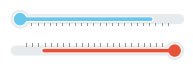 temperatured